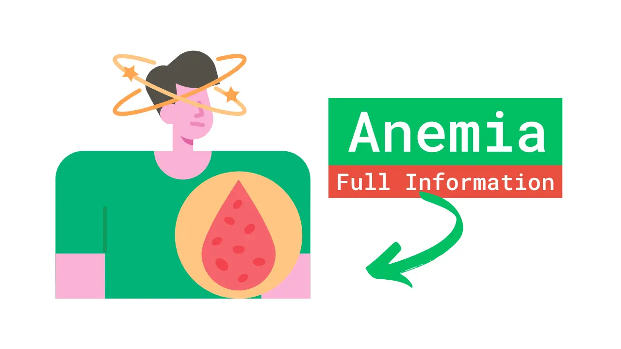 What Is Anemia Full Information