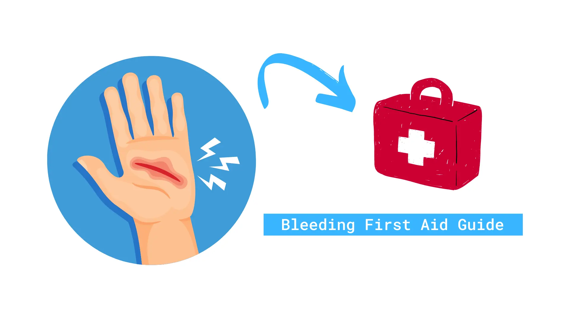 Bleeding First Aid Guide
