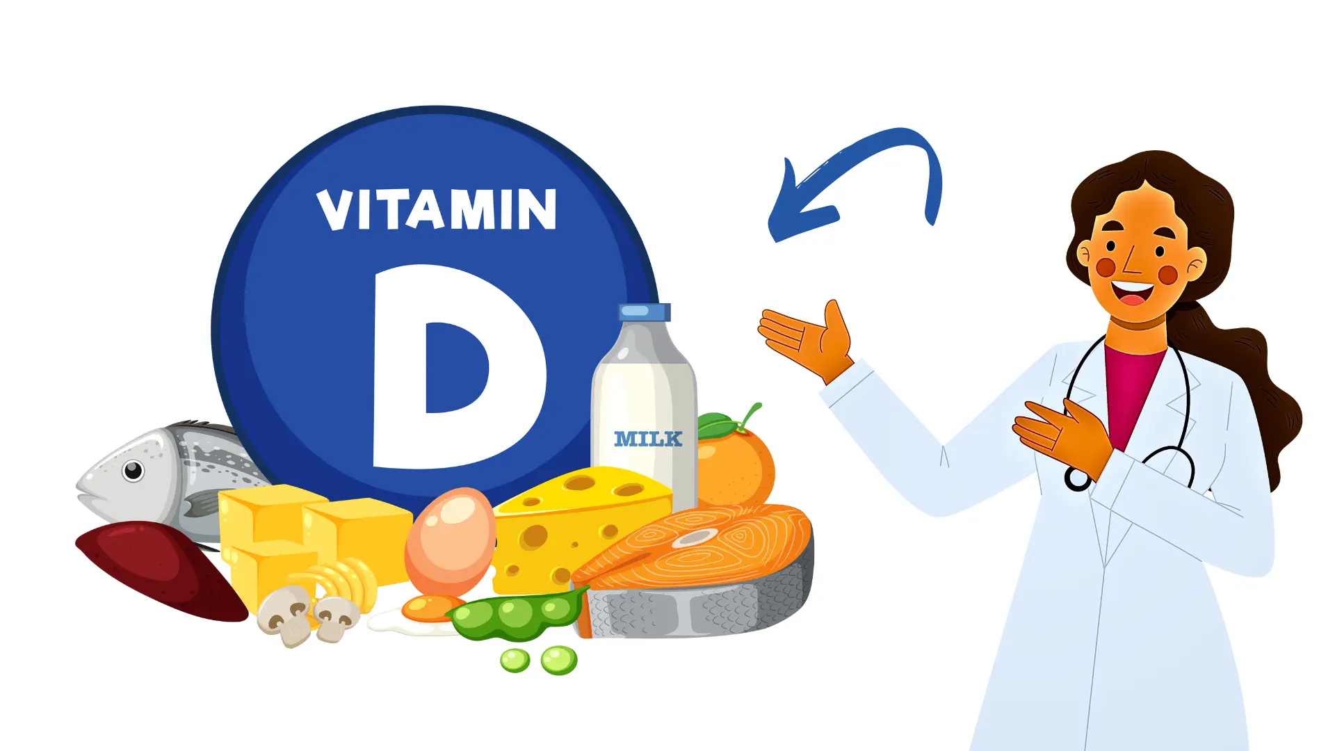 Vitamin D Benefits Deficiency Resorce and Full Information