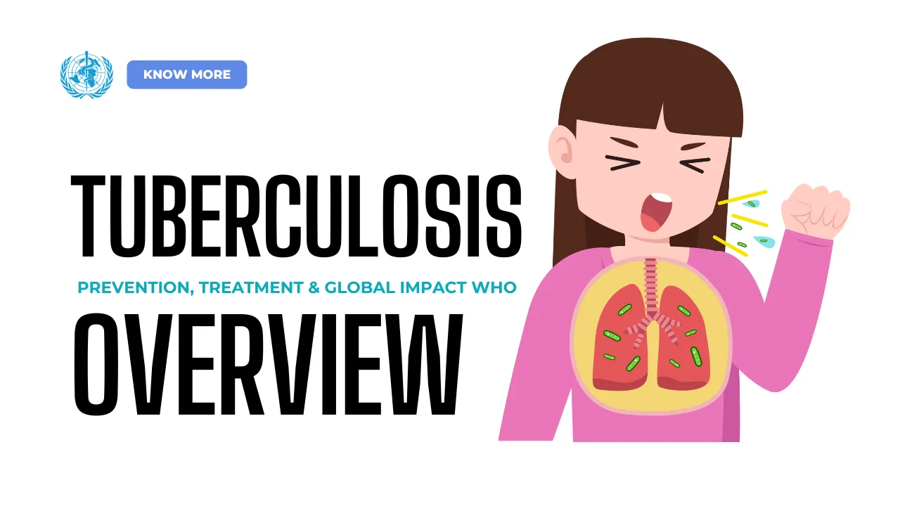 Tuberculosis Overview Prevention, Treatment & Global Impact WHO